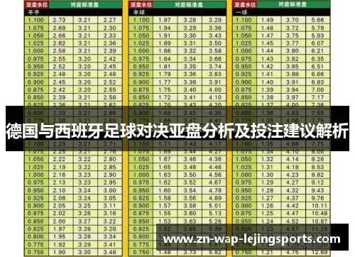 德国与西班牙足球对决亚盘分析及投注建议解析